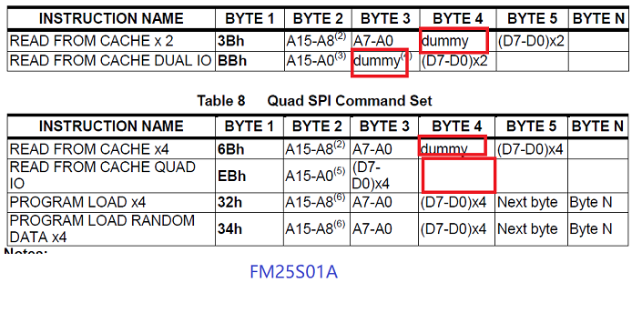 ../../images/FM25S01A-com2.png