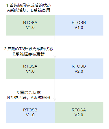 ../../../images/ab.png