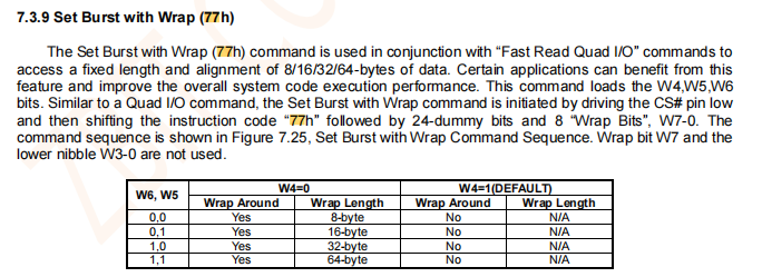 ../images/burst_cfg.png