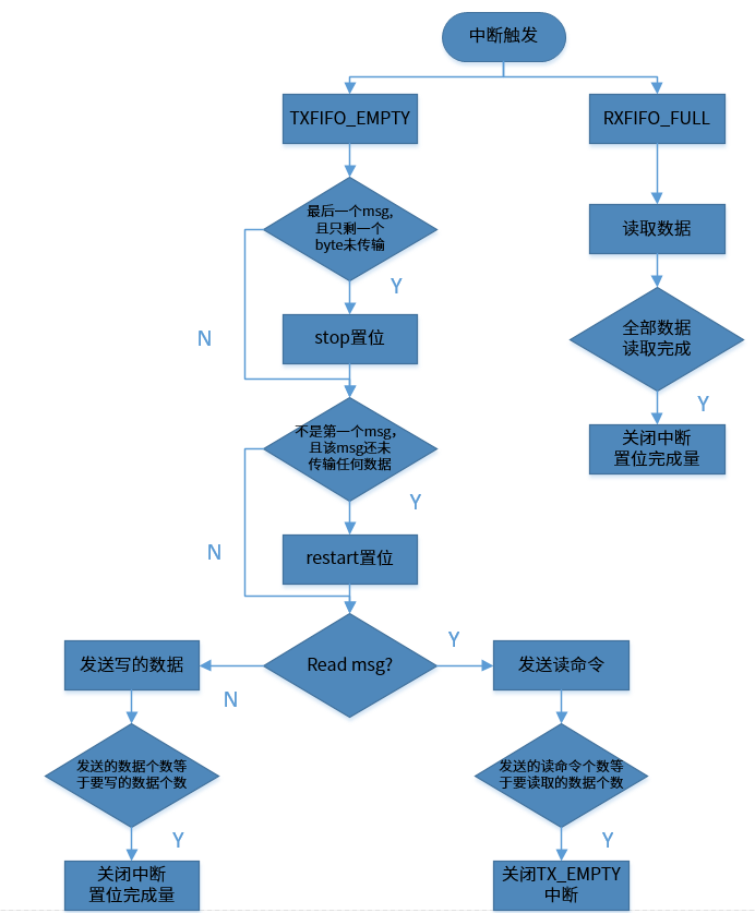 ../../images/design_51.png