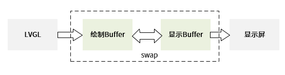 ../images/double_frame.png