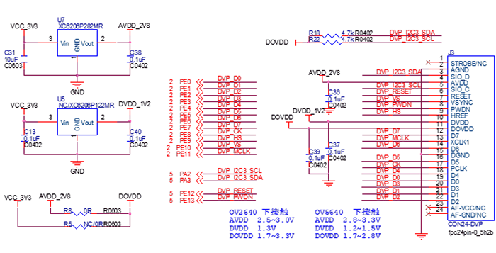 ../images/dvp1.png