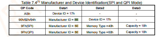 ../images/flash_id.png