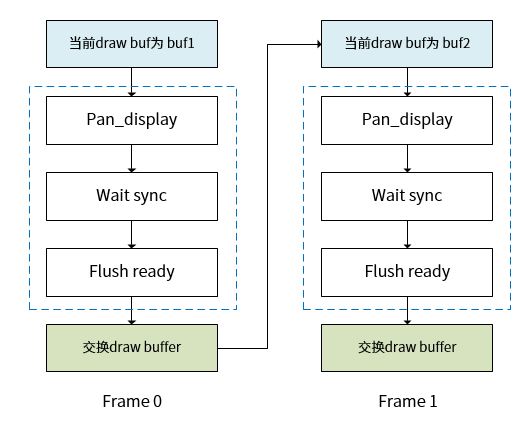 ../images/full_flush_cb.png