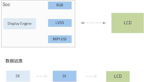 ../../images/hw_framework.png