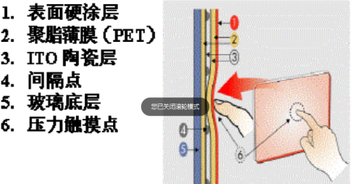 ../../images/hw_structure4.png