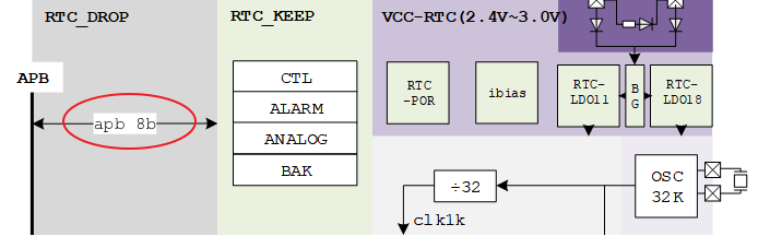 ../images/hw_structure7.png