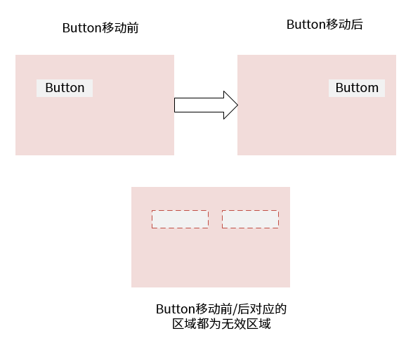 ../images/invalid_area.png