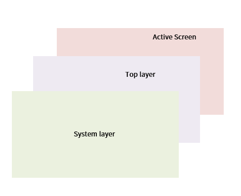 ../images/layer.png