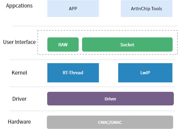 ../images/mac-system.png