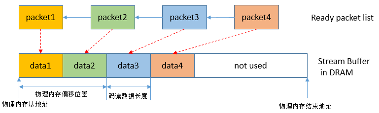 ../../images/packet_manager1.png