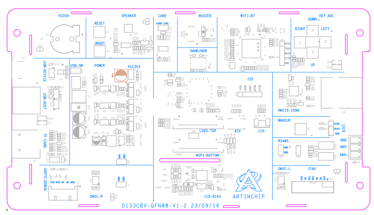 ../_images/qfn88_layout.png