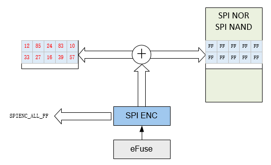 ../../images/spienc_empty_detect1.png