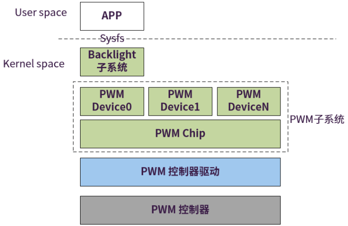 ../../images/sw_system18.png