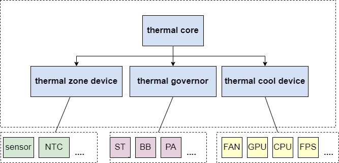 ../../images/sw_system22.png