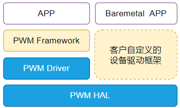 ../images/sw_system3.png