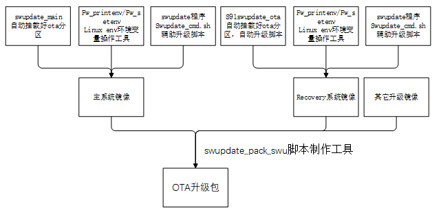 ../../images/swu.png