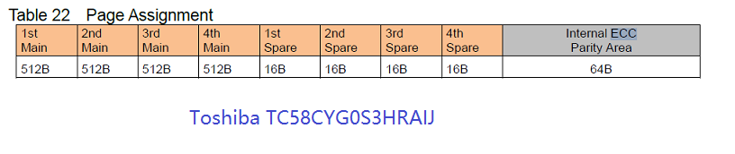 ../../images/toshiba-ecc.png