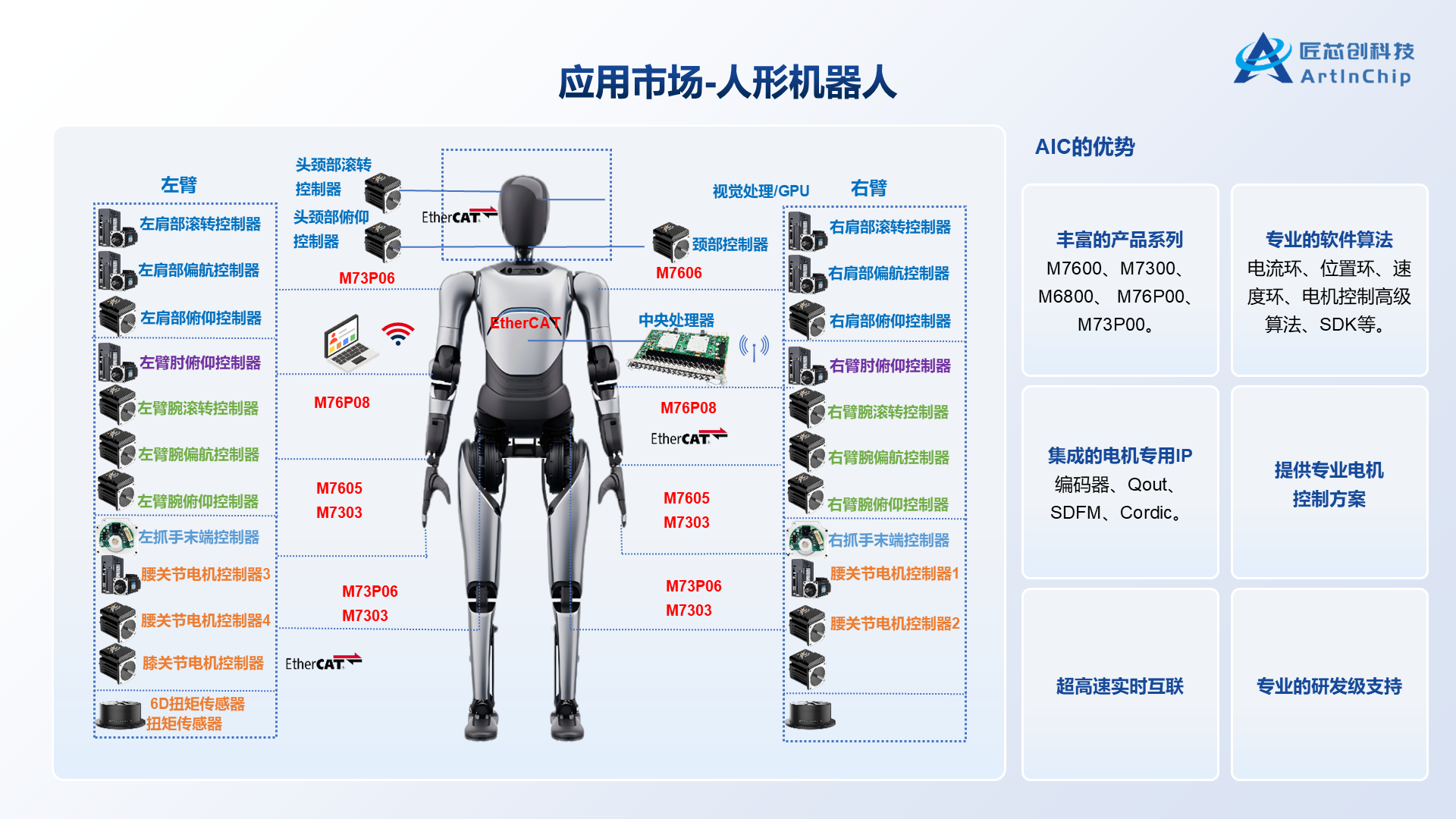幻灯片16.png