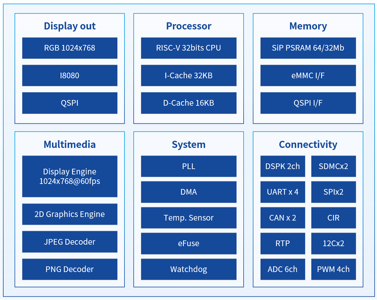 ScreenShot_2026-02-03_152144_537.png ScreenShot_2026-02-03_152144_537.png